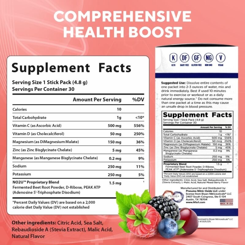 No Beetz Nutritional Facts