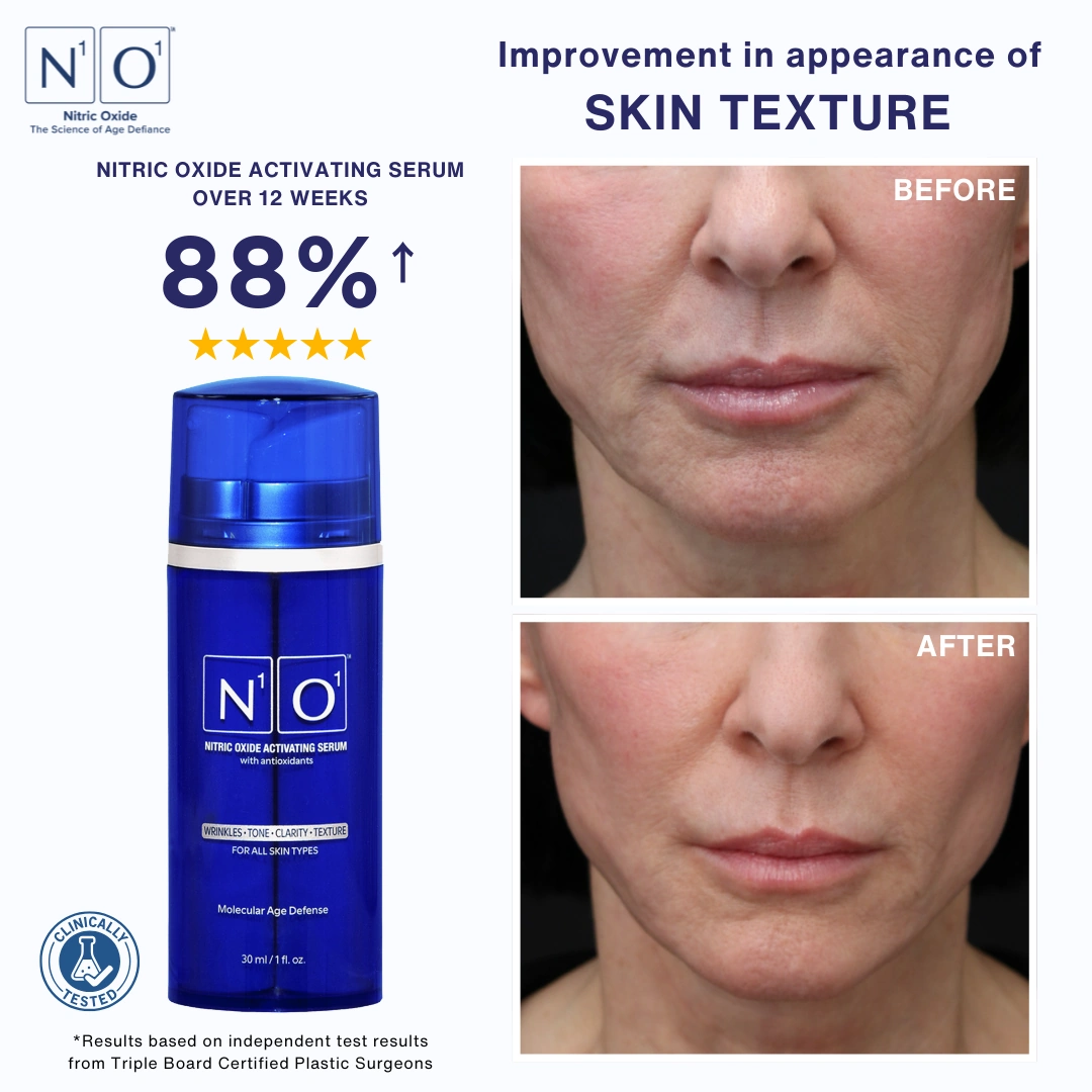 N1O1 nitric oxide skin health and rejuvenation