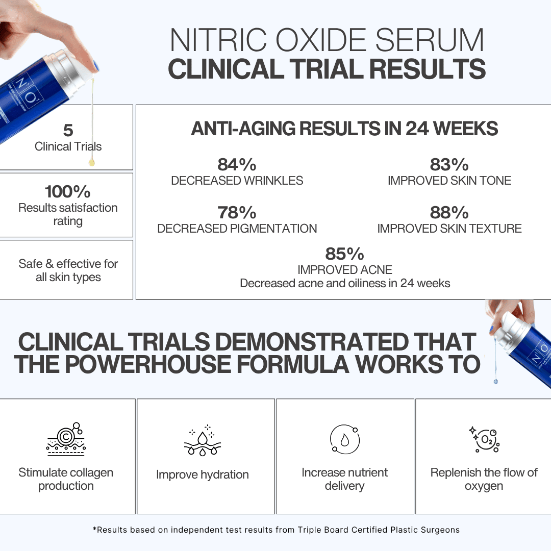 N1O1 nitric oxide nitric oxide nitric oxide signaling molecule