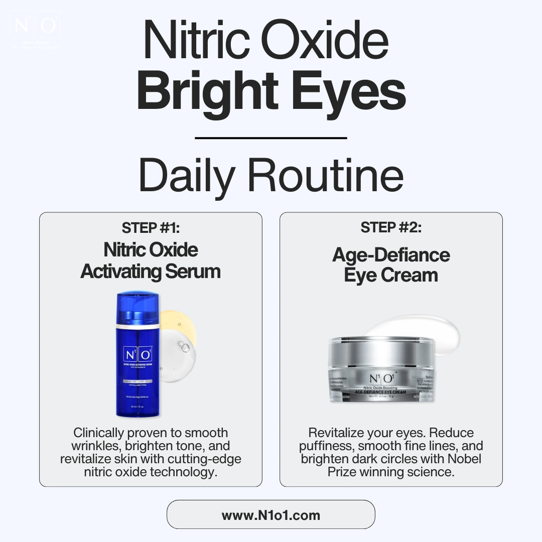 N1O1 nitric oxide nitric oxide nitric oxide signaling molecule