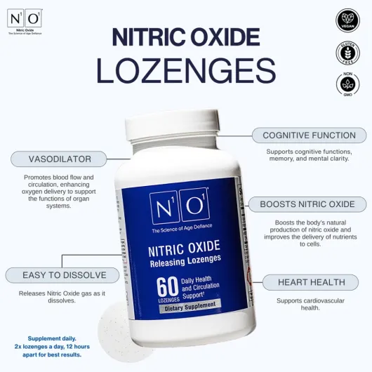 N1o1 Nitric Oxide Lozenges Benefits