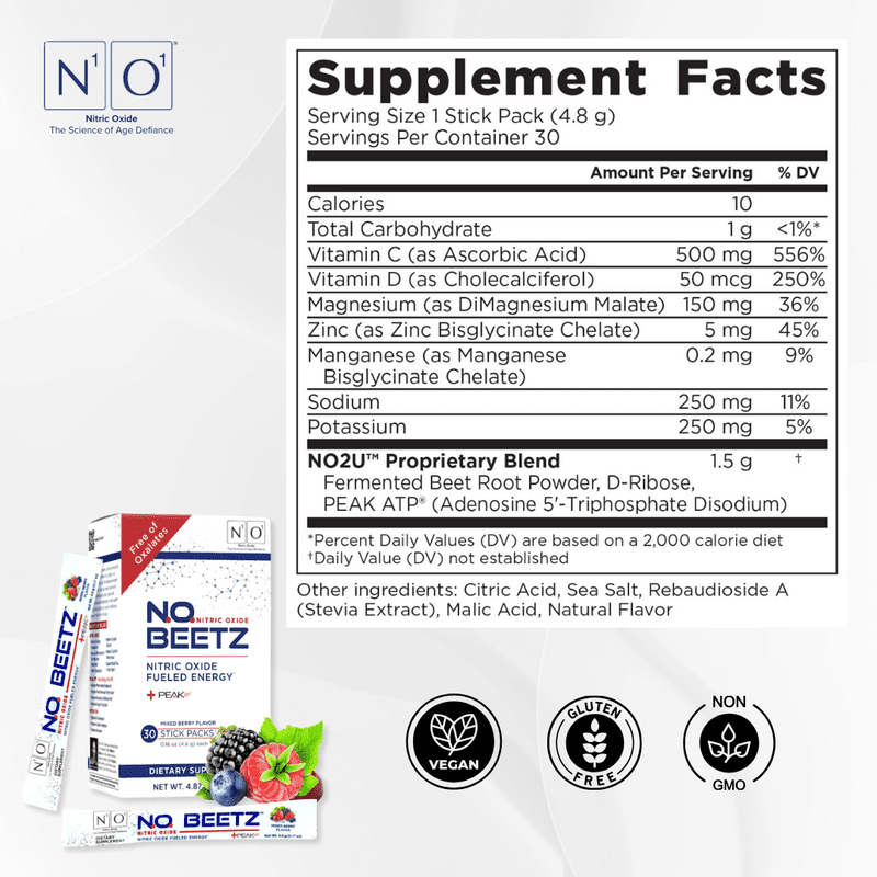 nitric oxide nitric oxide signaling molecule nitric oxide supplement