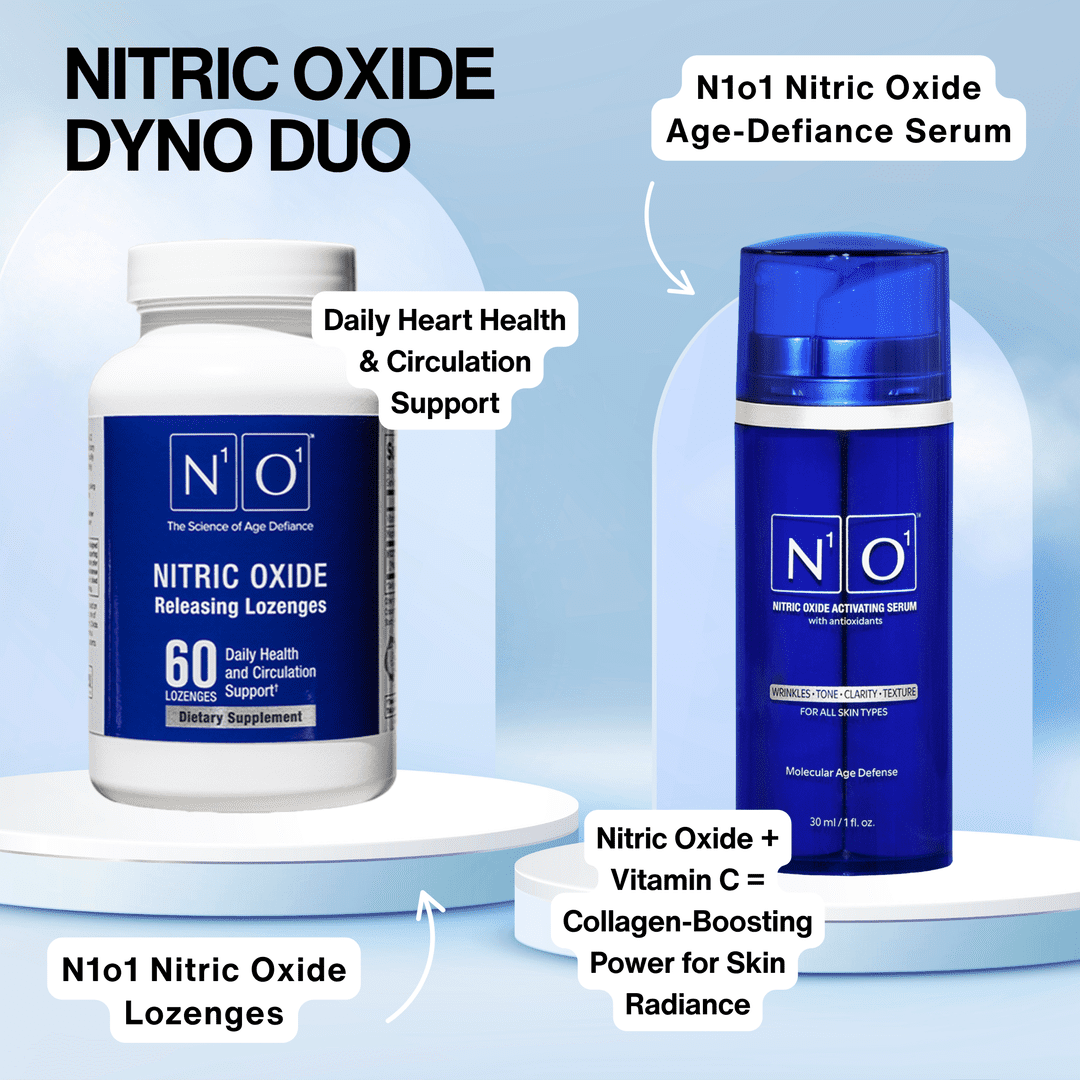 N1O1 nitric oxide nitric oxide cardiovascular heart health