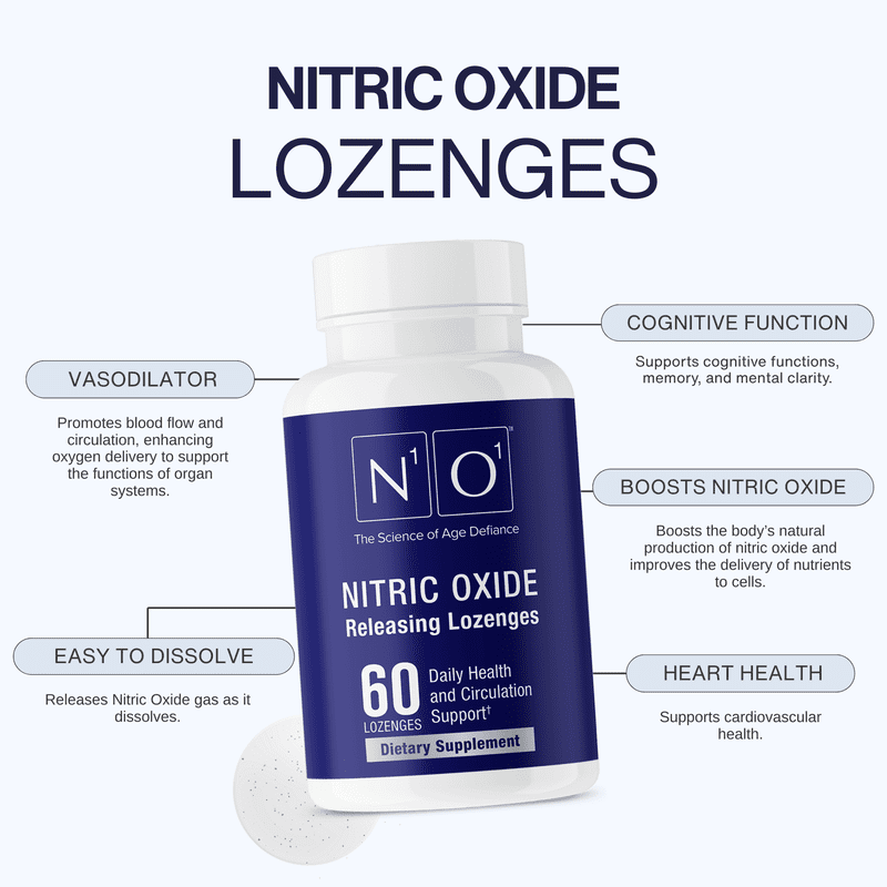 N1O1 nitric oxide nitric oxide nitric oxide lozenges