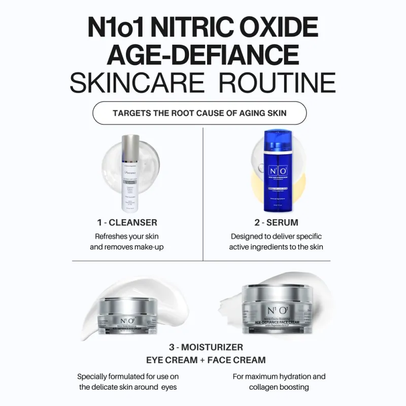 N1O1 nitric oxide nitric oxide nitric oxide signaling molecule