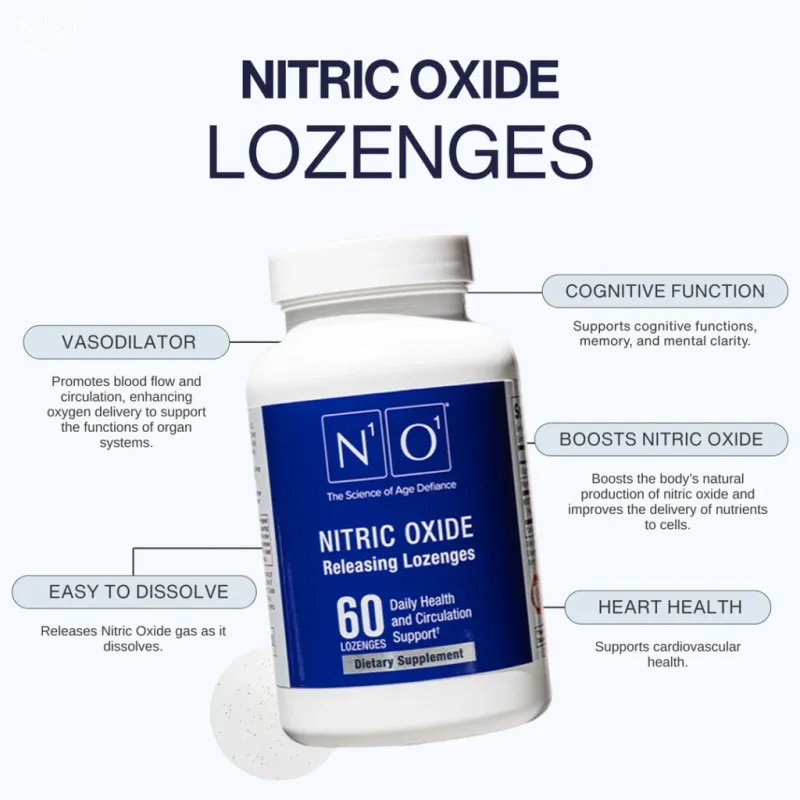 N1O1 nitric oxide nitric oxide nitric oxide lozenges