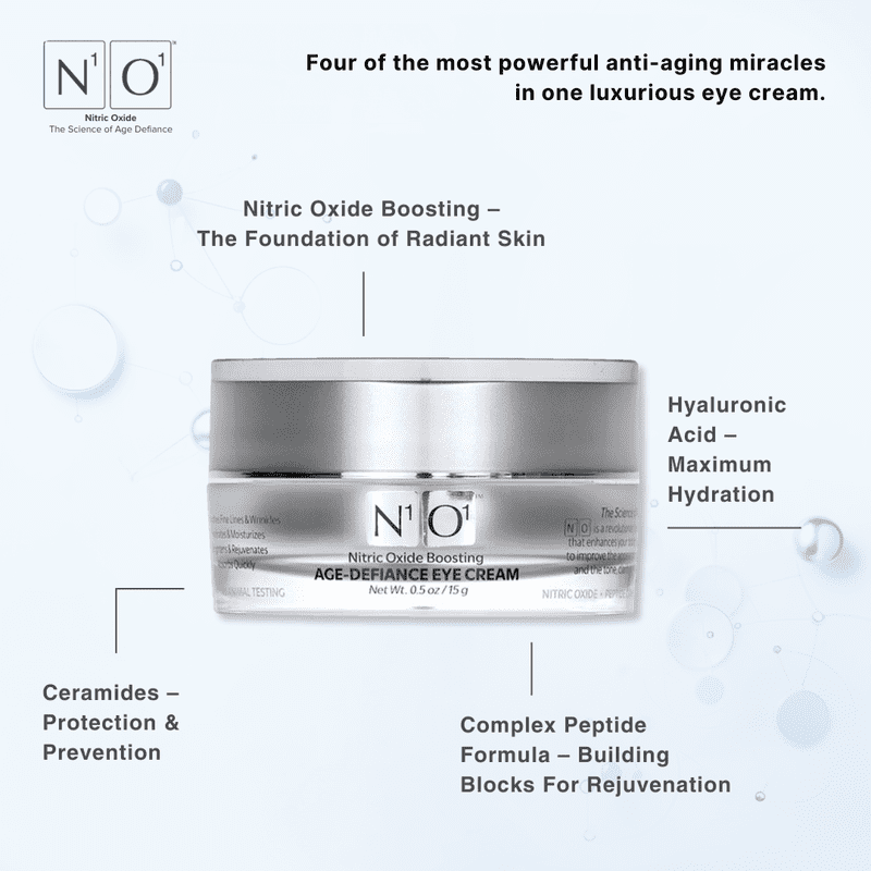 Age-Defiance Eye Cream – Enhance Firmness and Hydration